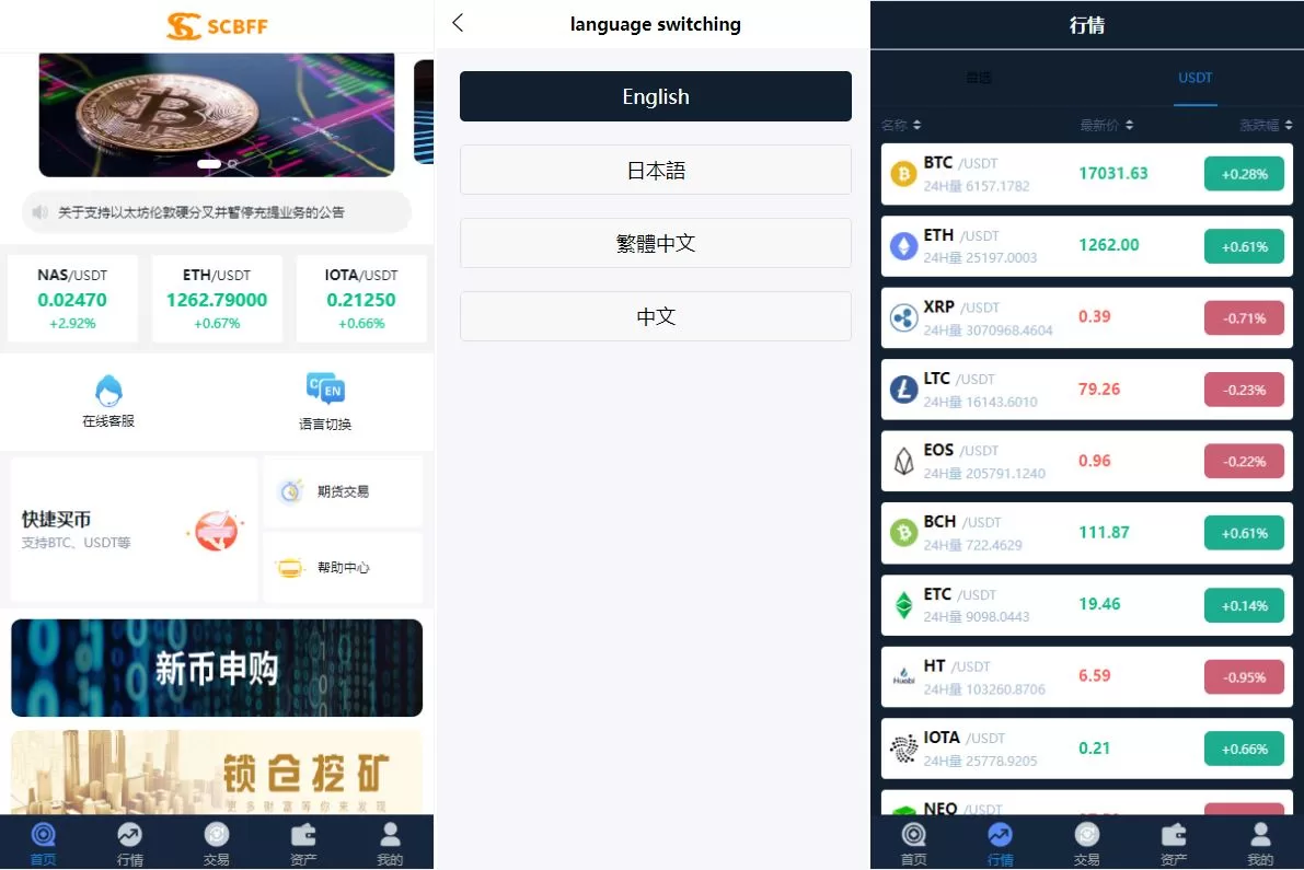 Uinapp完整版秒合约急速交易所/IEO/锁仓挖矿/合约币币交易所源码 - 海外源码商-海外源码商