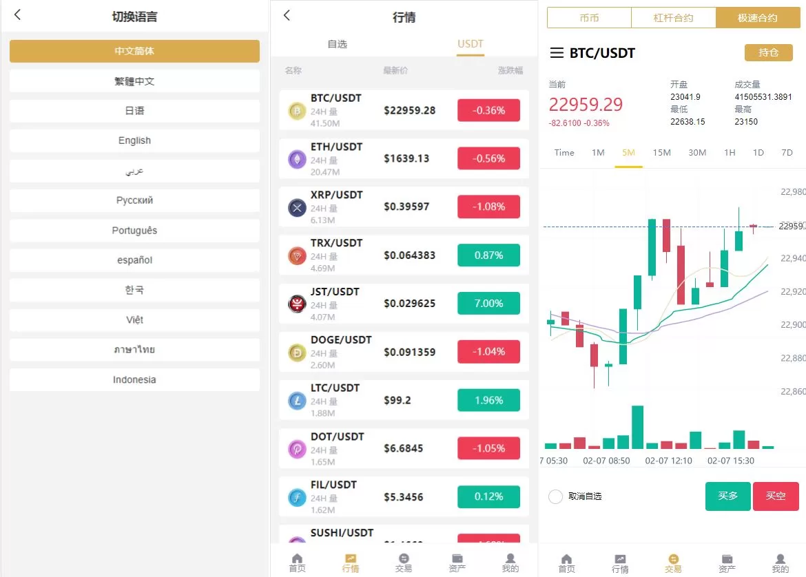 图片[2]-全新多语言交易所/币币杠杆合约交易/质押挖矿/OTC借贷/区块链交易所源码 - 海外源码商-海外源码商