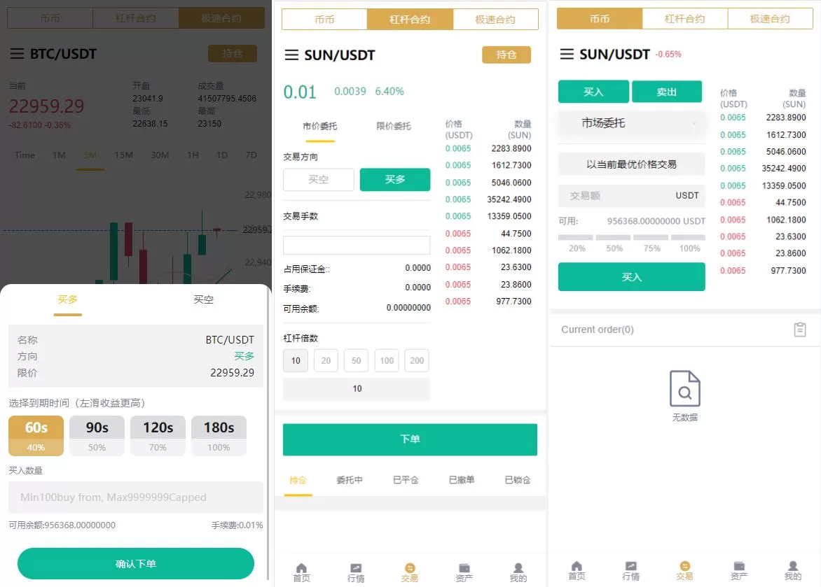 图片[3]-全新多语言交易所/币币杠杆合约交易/质押挖矿/OTC借贷/区块链交易所源码 - 海外源码商-海外源码商