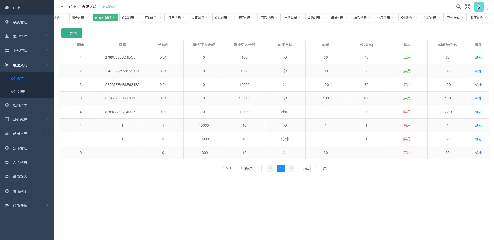 图片[8]-全新多语言交易所/币币杠杆合约交易/质押挖矿/OTC借贷/区块链交易所源码 - 海外源码商-海外源码商