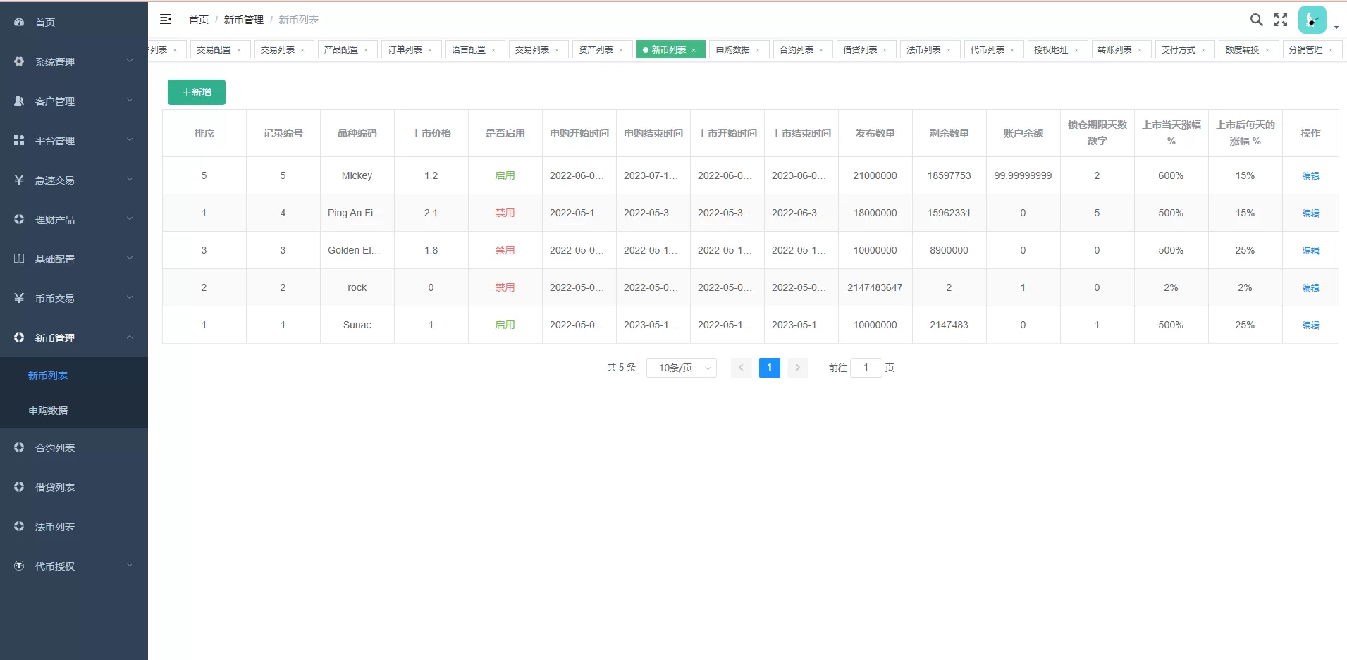 图片[12]-全新多语言交易所/币币杠杆合约交易/质押挖矿/OTC借贷/区块链交易所源码 - 海外源码商-海外源码商