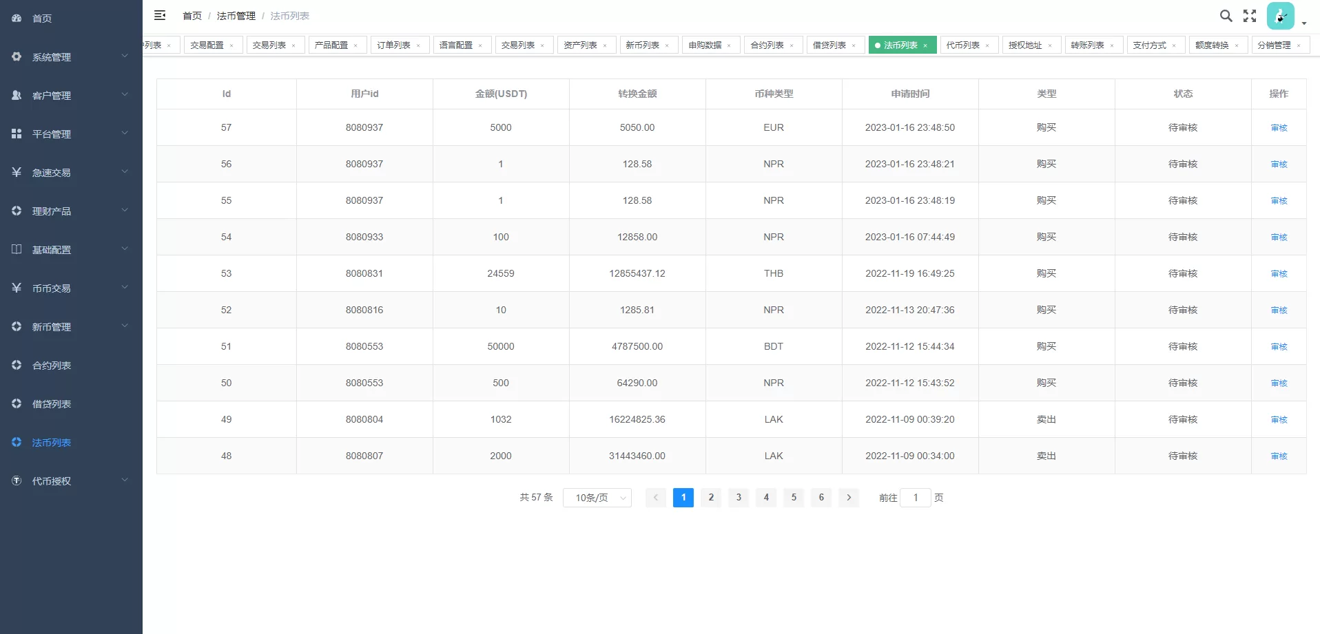图片[15]-全新多语言交易所/币币杠杆合约交易/质押挖矿/OTC借贷/区块链交易所源码 - 海外源码商-海外源码商