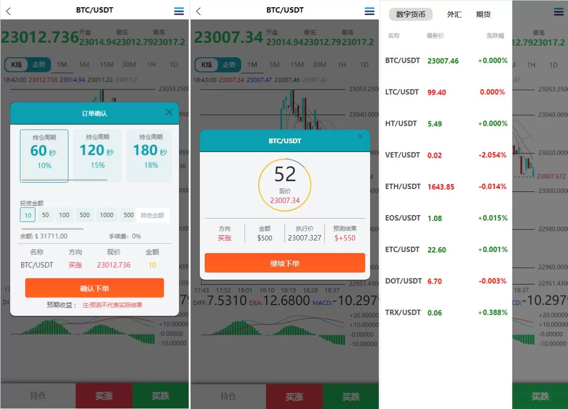 图片[2]-定制版MT5微交易系统/MT5微盘系统/矿机质押/外汇虚拟币微盘源码 - 海外源码商-海外源码商
