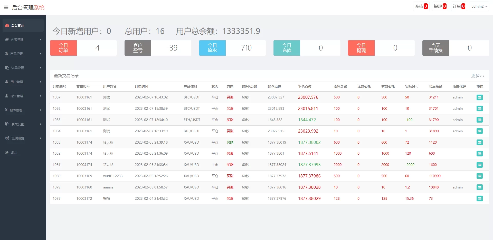 图片[4]-定制版MT5微交易系统/MT5微盘系统/矿机质押/外汇虚拟币微盘源码 - 海外源码商-海外源码商