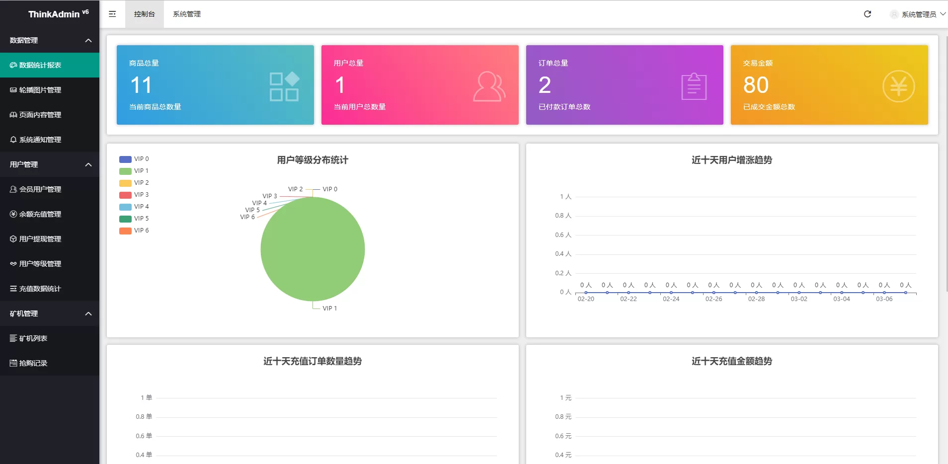图片[11]-海外定制版矿机投资系统/算力矿机质押投资/前端uinapp源码 - 海外源码商-海外源码商