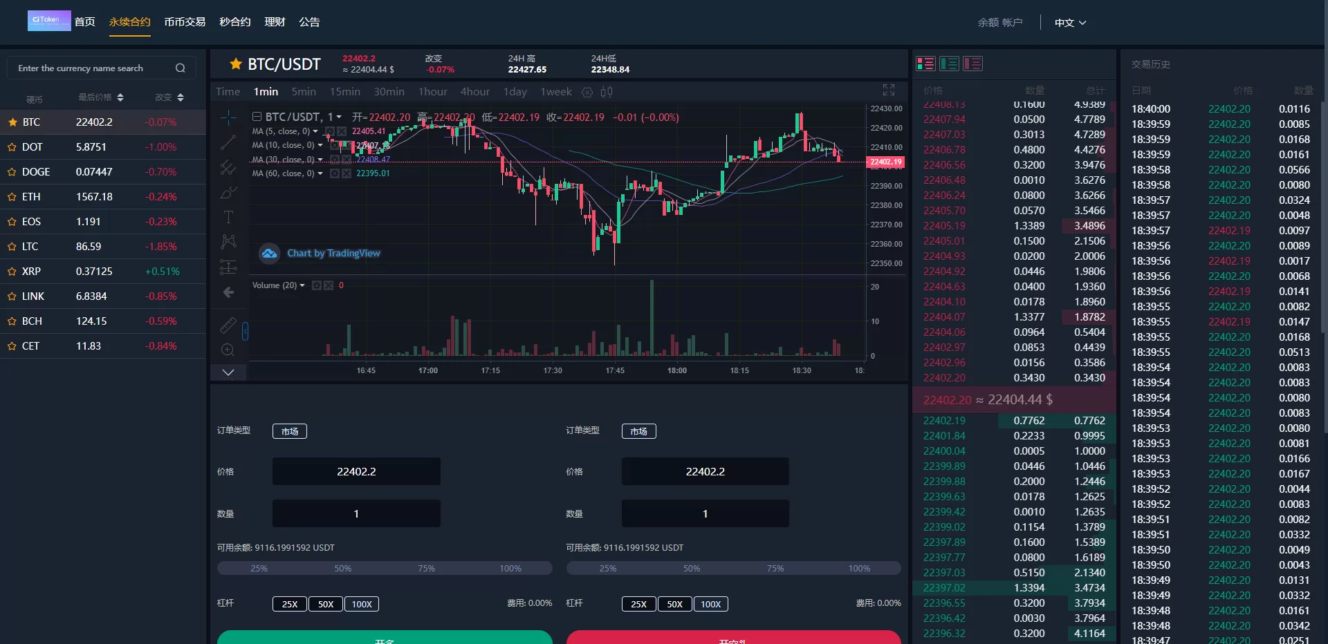 图片[5]-多语言交易所系统/永续币币秒合约交易/质押理财交易所源码 - 海外源码商-海外源码商