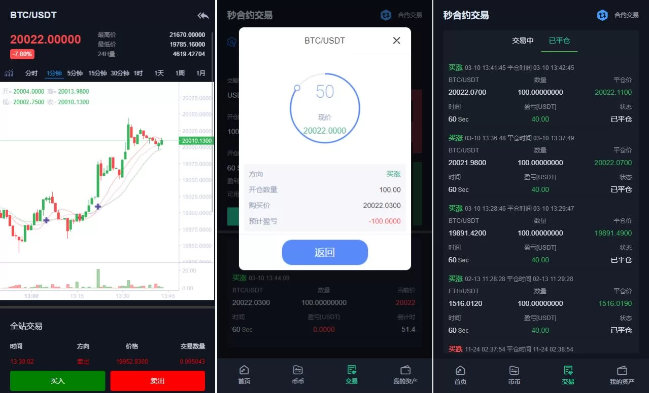 图片[2]-二开精仿KuCoin交易所/矿机质押/币币秒合约多语言交易所源码 - 海外源码商-海外源码商