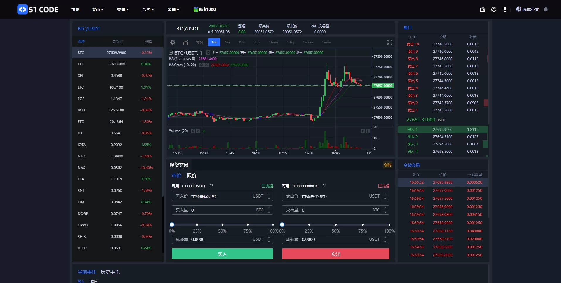 图片[7]-全新区块链交易所系统/币币期权交易/IEO/锁仓理财源码 - 海外源码商-海外源码商