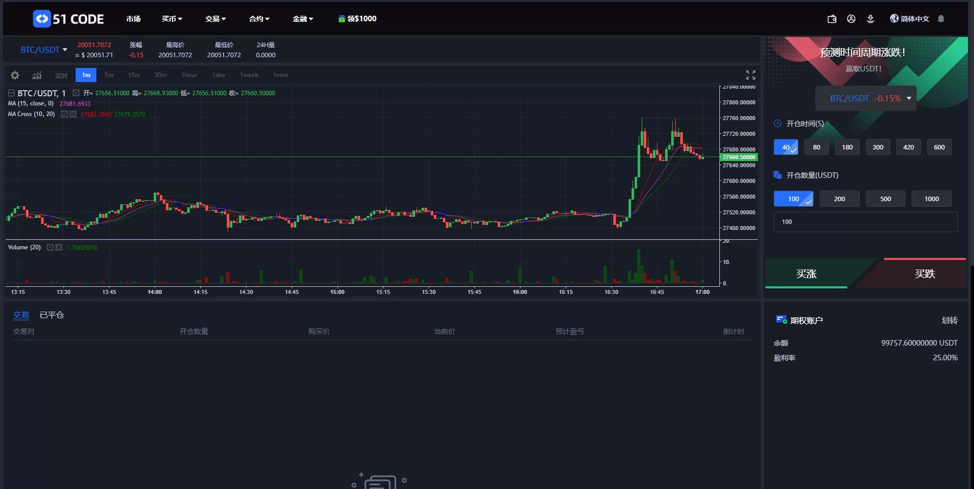 图片[9]-全新区块链交易所系统/币币期权交易/IEO/锁仓理财源码 - 海外源码商-海外源码商