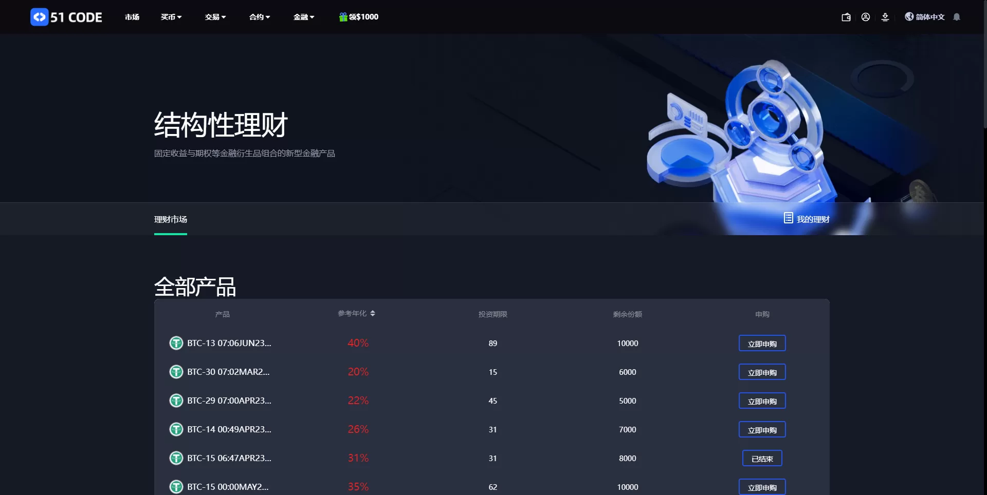 图片[11]-全新区块链交易所系统/币币期权交易/IEO/锁仓理财源码 - 海外源码商-海外源码商