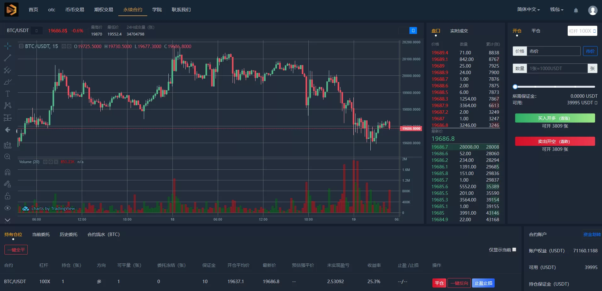 图片[5]-多语言区块链交易所源码/期权交易/申购/币币秒合约交易所源码 - 海外源码商-海外源码商