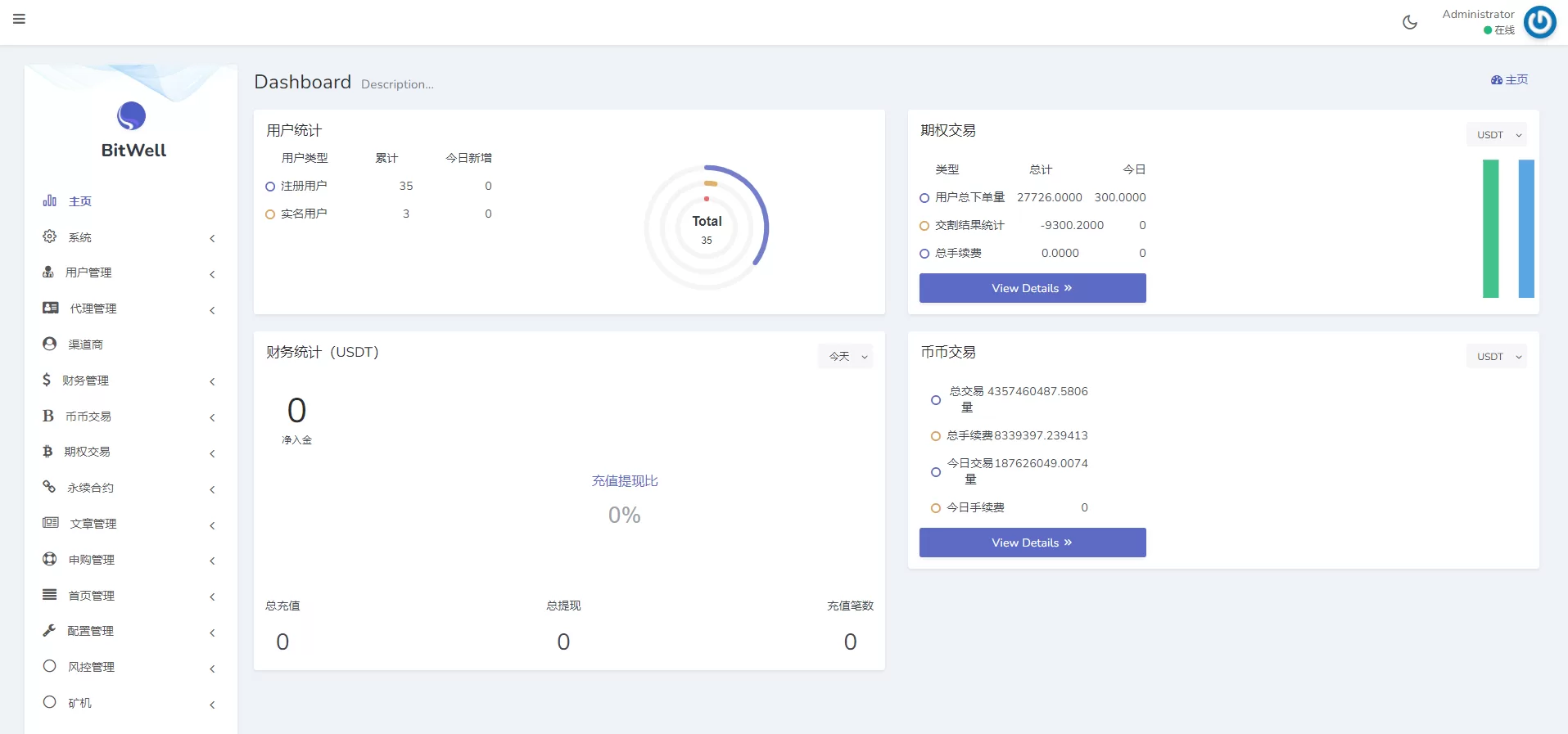 图片[8]-多语言区块链交易所源码/期权交易/申购/币币秒合约交易所源码 - 海外源码商-海外源码商