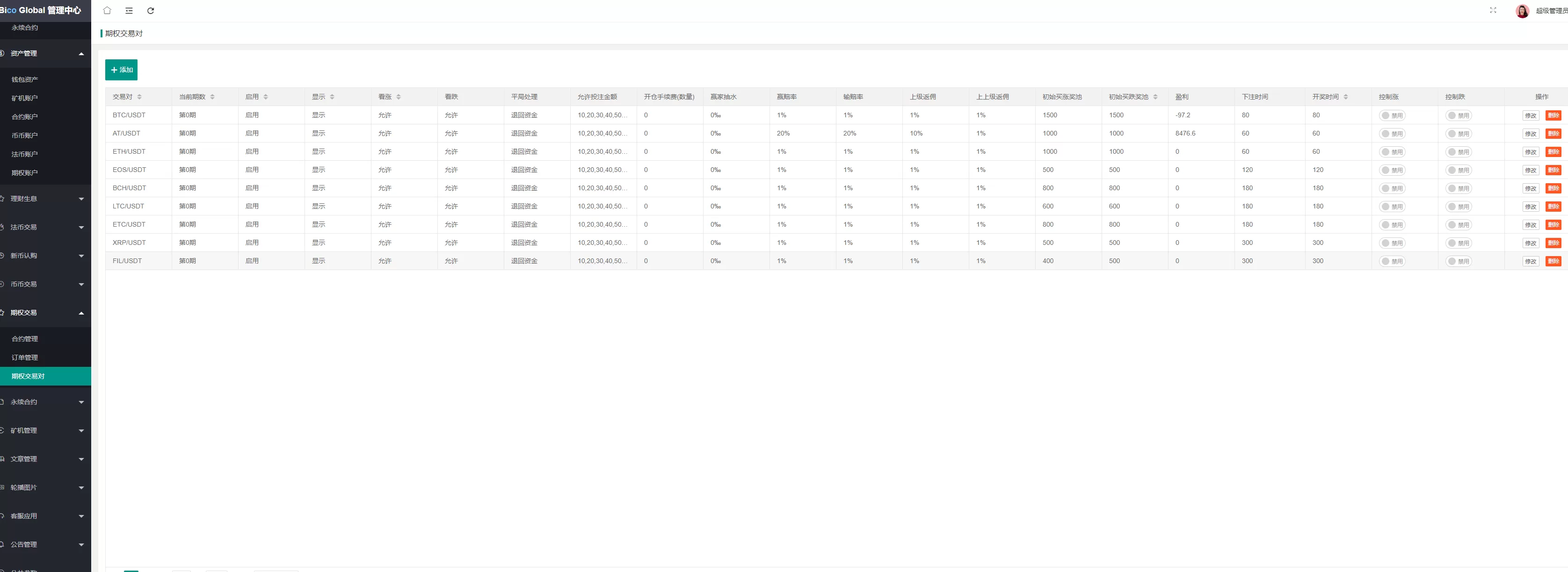 图片[19]-多语言Java原生交易所系统/秒合约/IEO/质押/全开源交易所源码 - 海外源码商-海外源码商