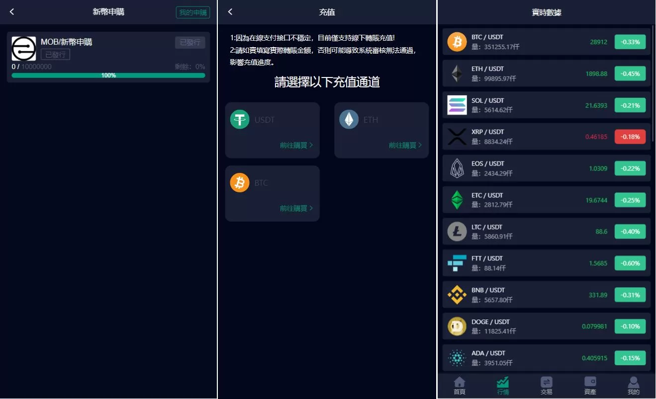 图片[2]-二开版微盘时间盘系统/币币合约期权交易/微交易/伪交易所源码 - 海外源码商-海外源码商