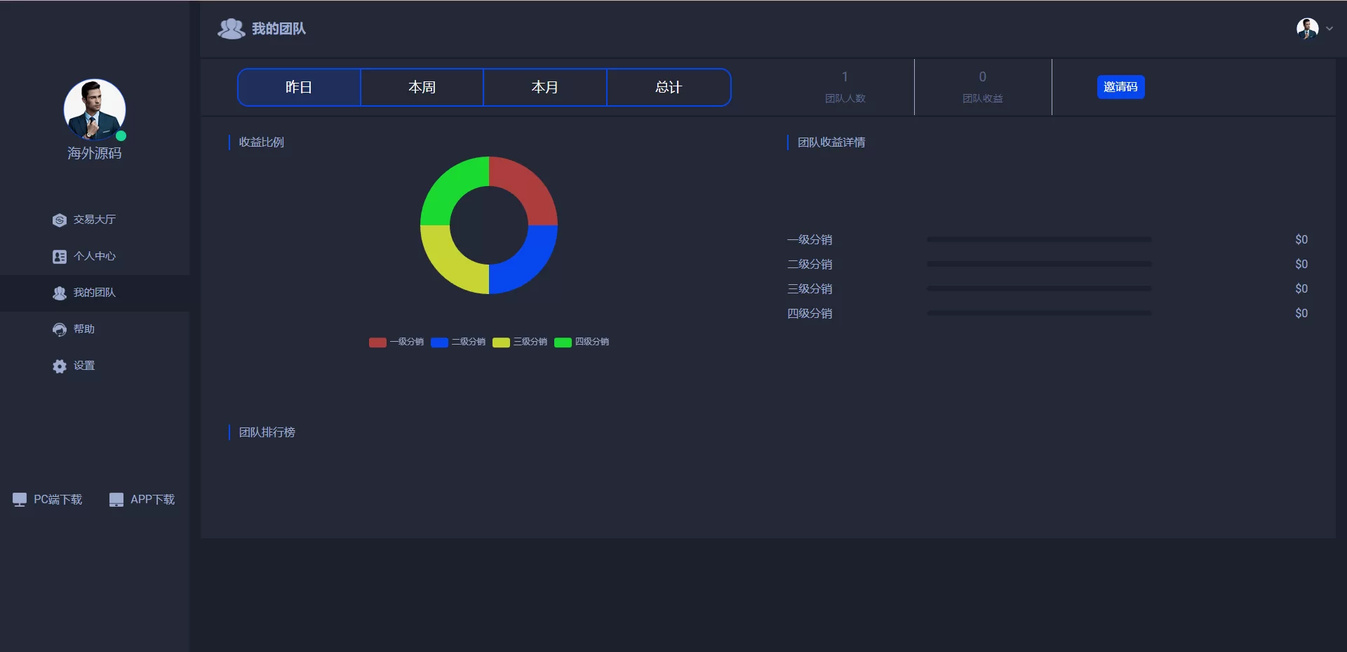 图片[6]-全新UI微交易系统/微盘秒合约源码/PC版微盘/虚拟币交易所源码 - 海外源码商-海外源码商