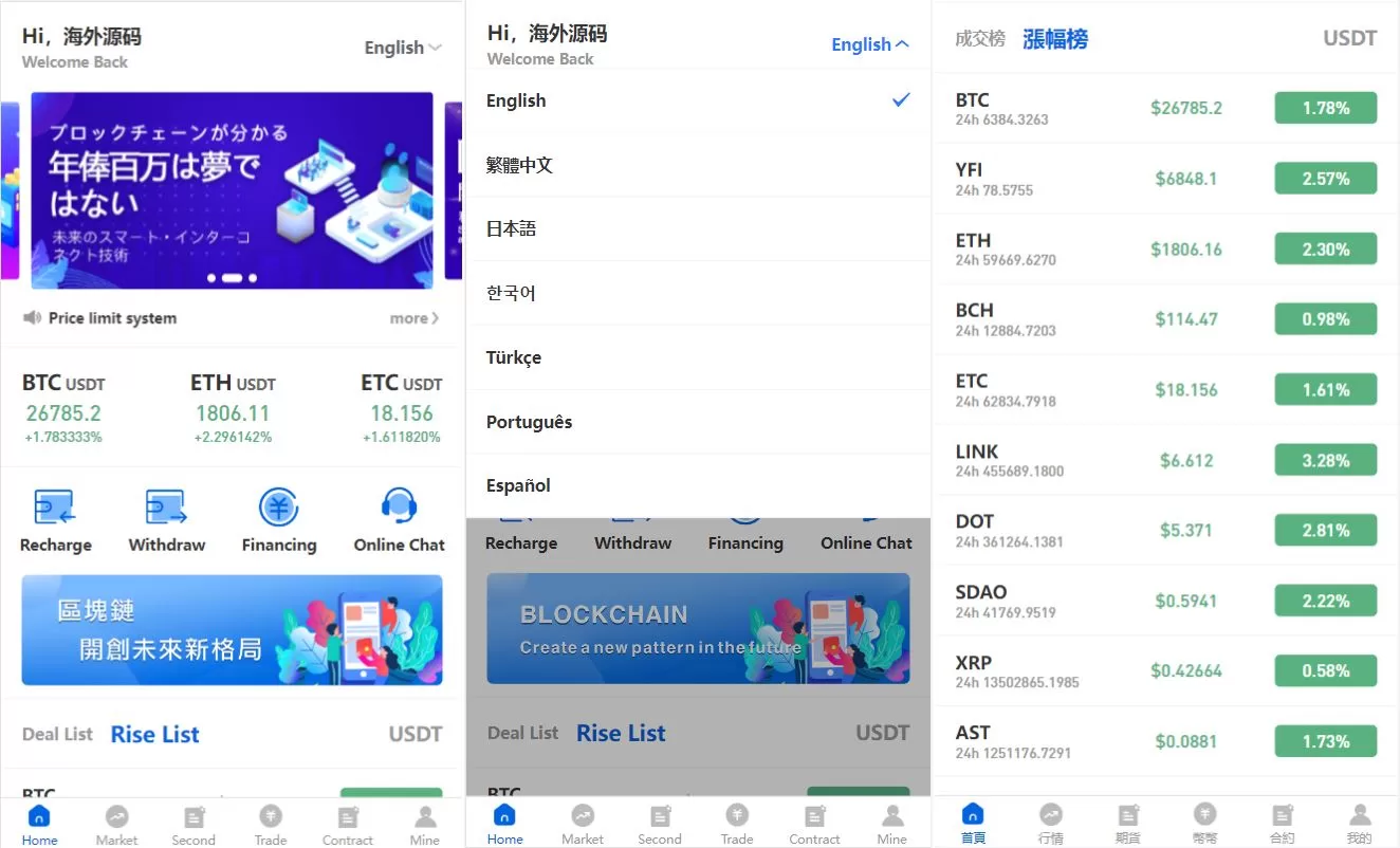 多语言区块链交易所/币币合约秒合约交易/质押理财源码 - 海外源码商-海外源码商
