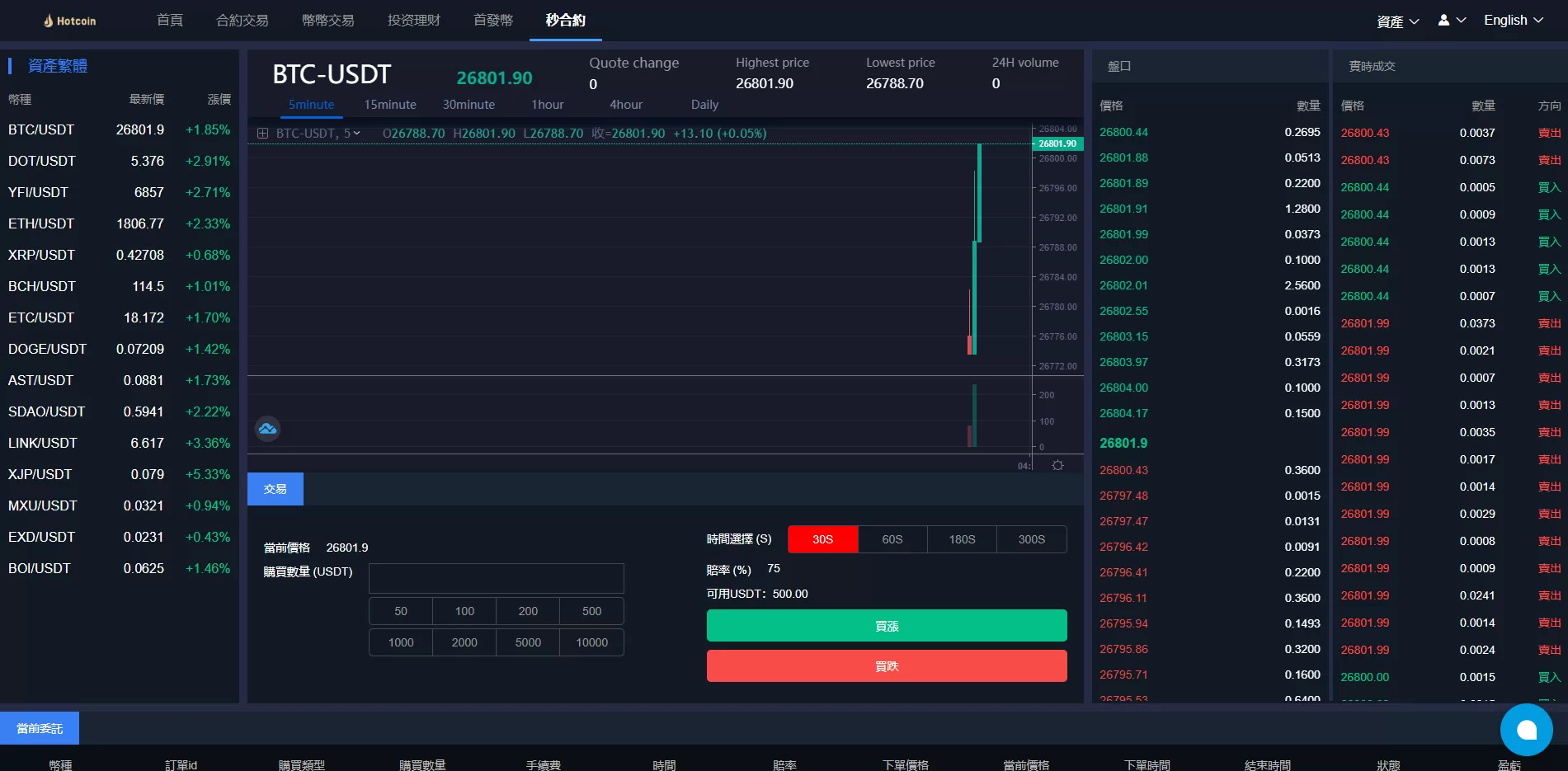 图片[10]-多语言区块链交易所/币币合约秒合约交易/质押理财源码 - 海外源码商-海外源码商