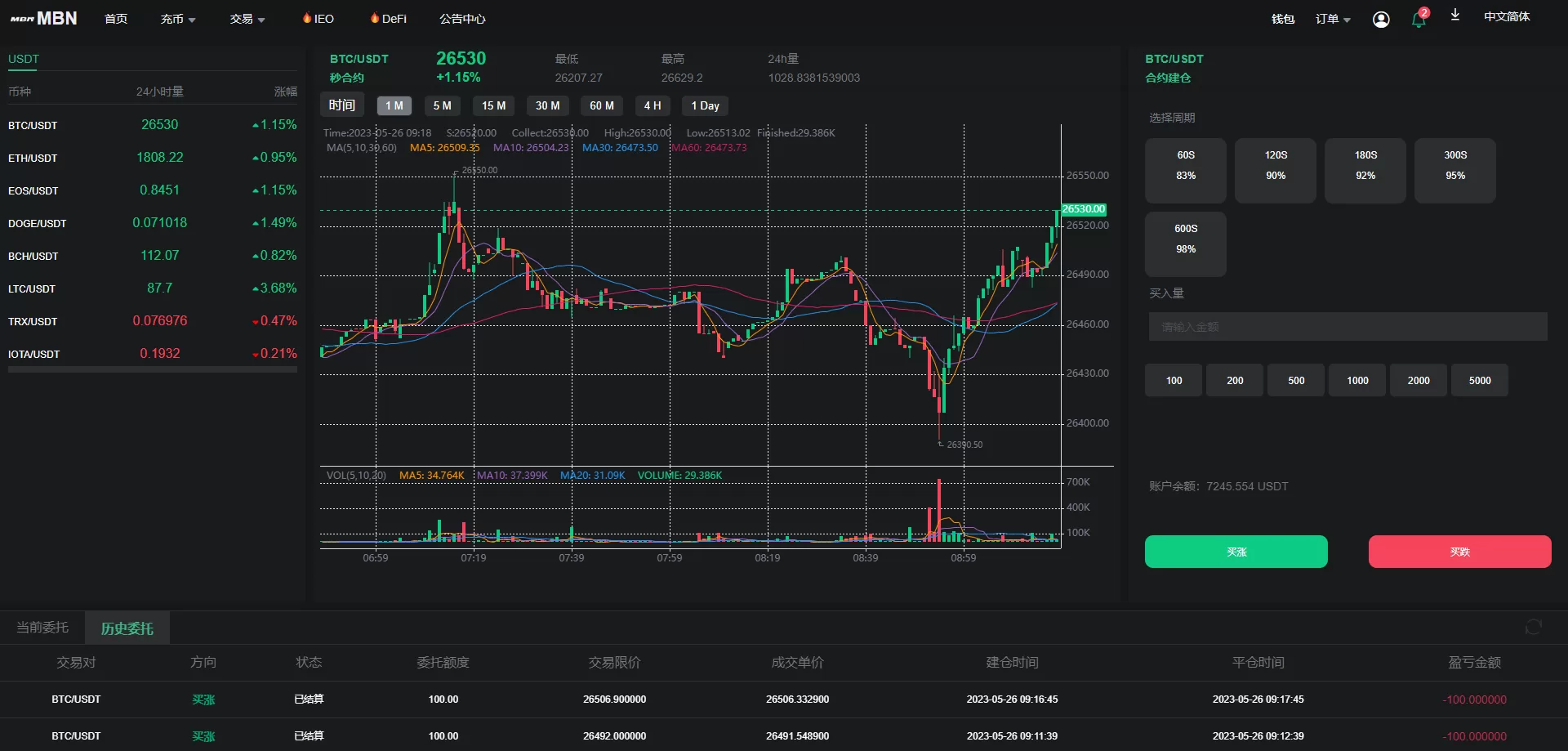 图片[5]-二开版多语言交易所系统/秒合约/IEO/质押挖矿/自动充值源码 - 海外源码商-海外源码商