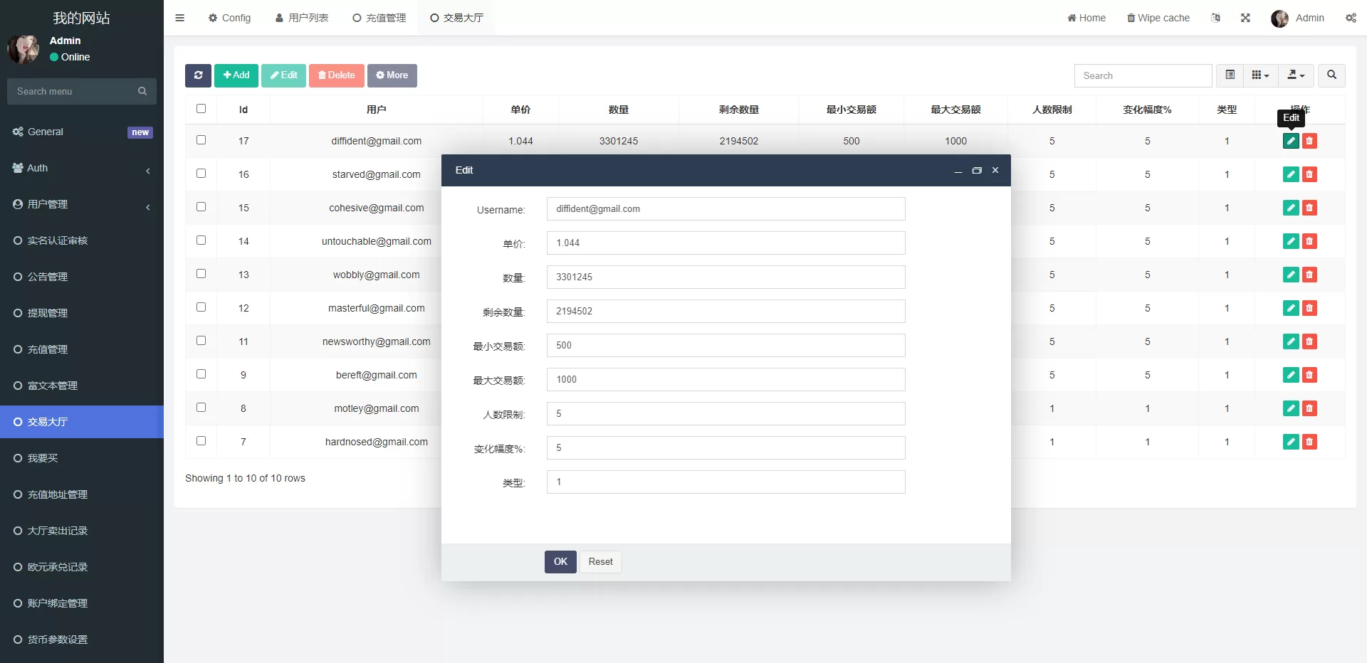 图片[7]-uinapp版海外多语言承兑系统/C2C承兑平台/usdt场外交易源码 - 海外源码商-海外源码商