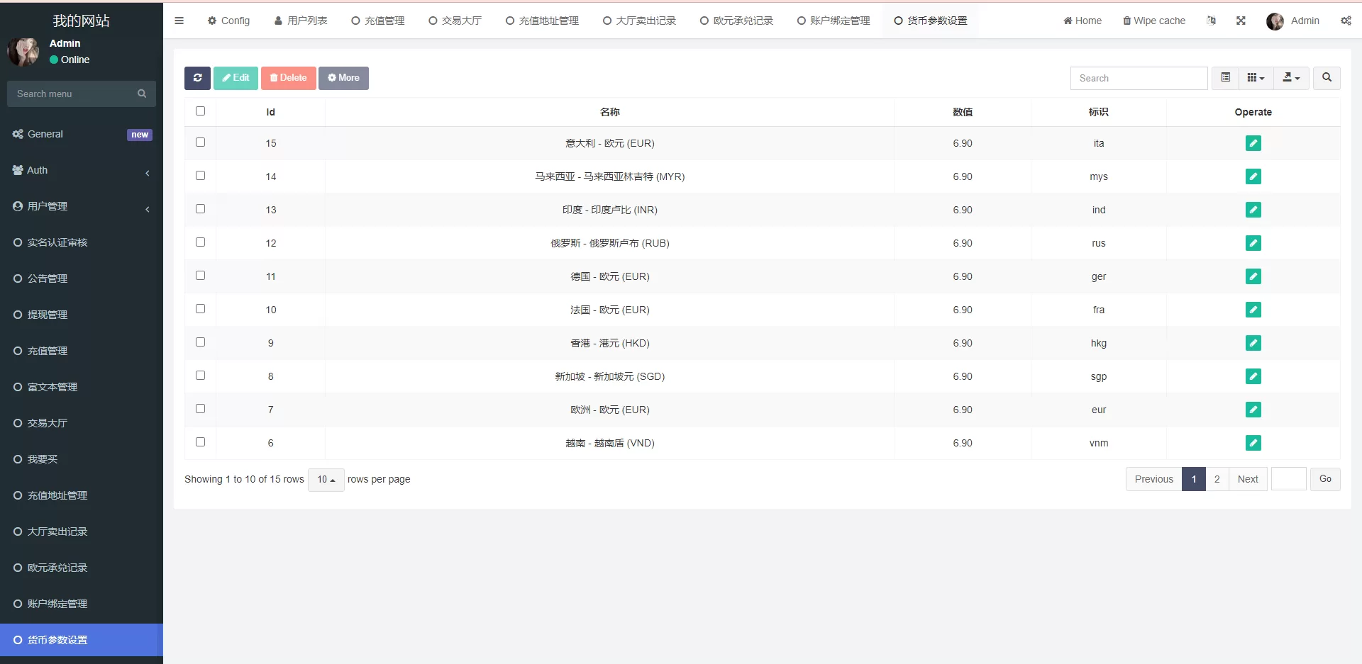 图片[9]-uinapp版海外多语言承兑系统/C2C承兑平台/usdt场外交易源码 - 海外源码商-海外源码商