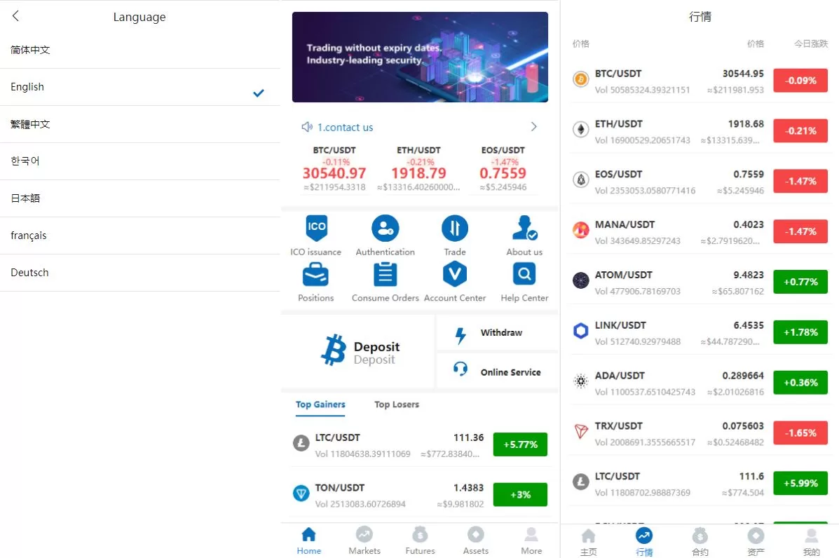 多语言合约交易所/区块链虚拟币交易系统/前端uinapp源码 - 海外源码商-海外源码商