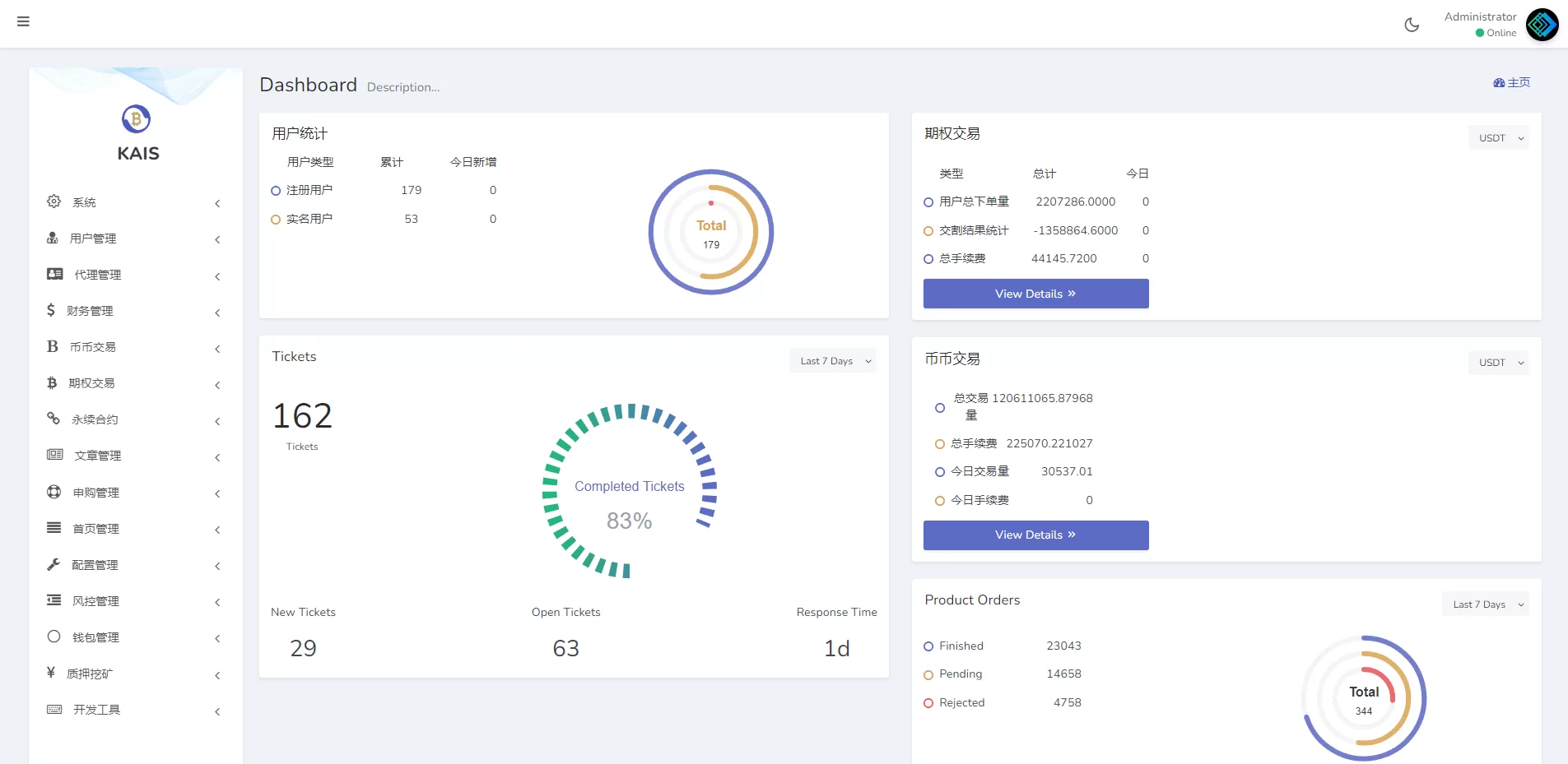 图片[11]-多语言合约交易所/区块链虚拟币交易系统/前端uinapp源码 - 海外源码商-海外源码商