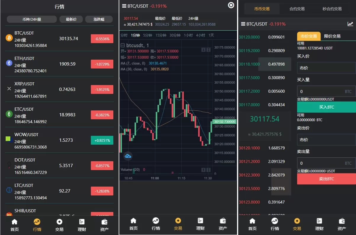 图片[2]-多语言交易所系统/秒合约交易/理财认购矿机闪兑贷款源码 - 海外源码商-海外源码商