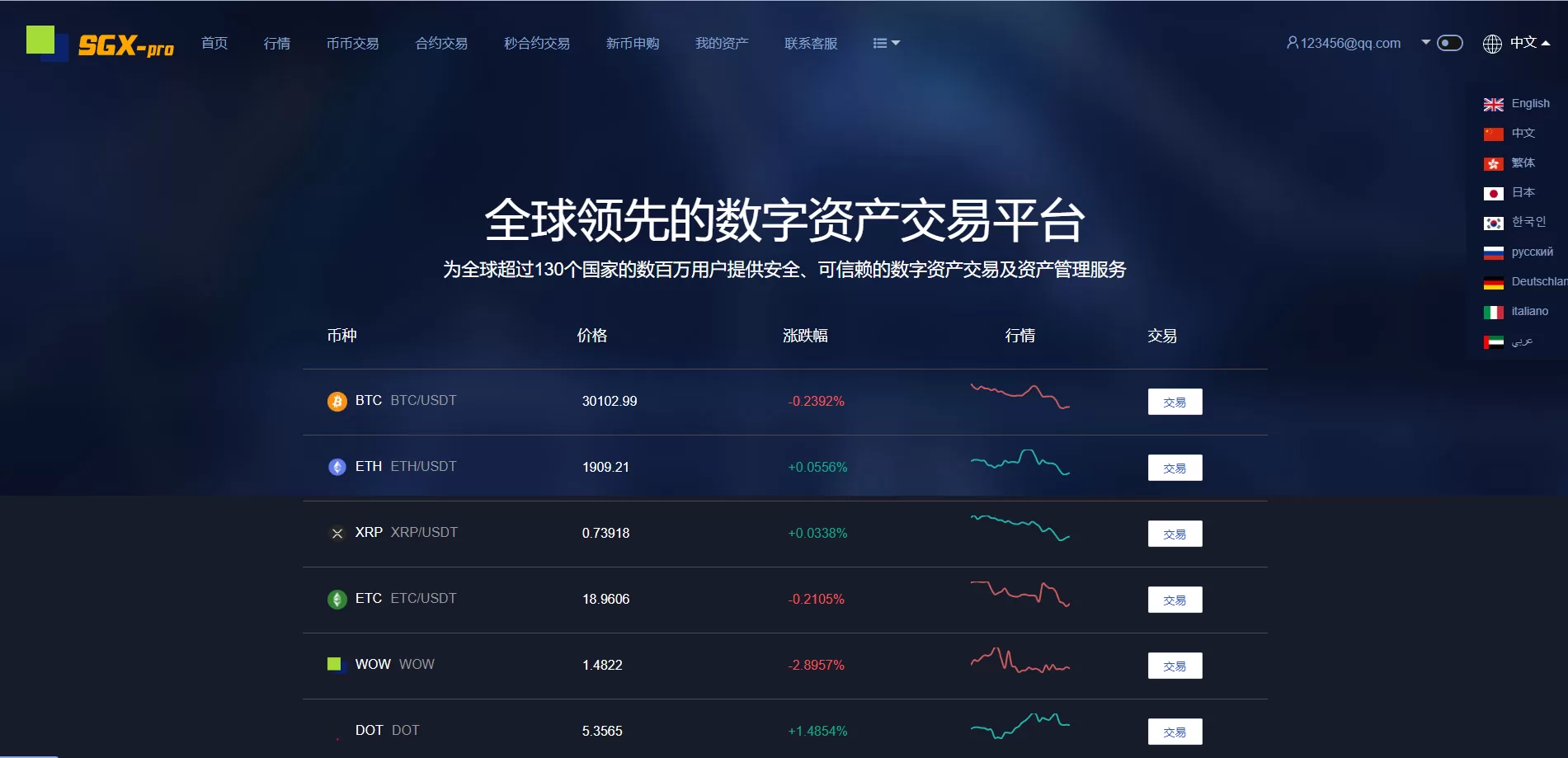 图片[7]-多语言交易所系统/秒合约交易/理财认购矿机闪兑贷款源码 - 海外源码商-海外源码商