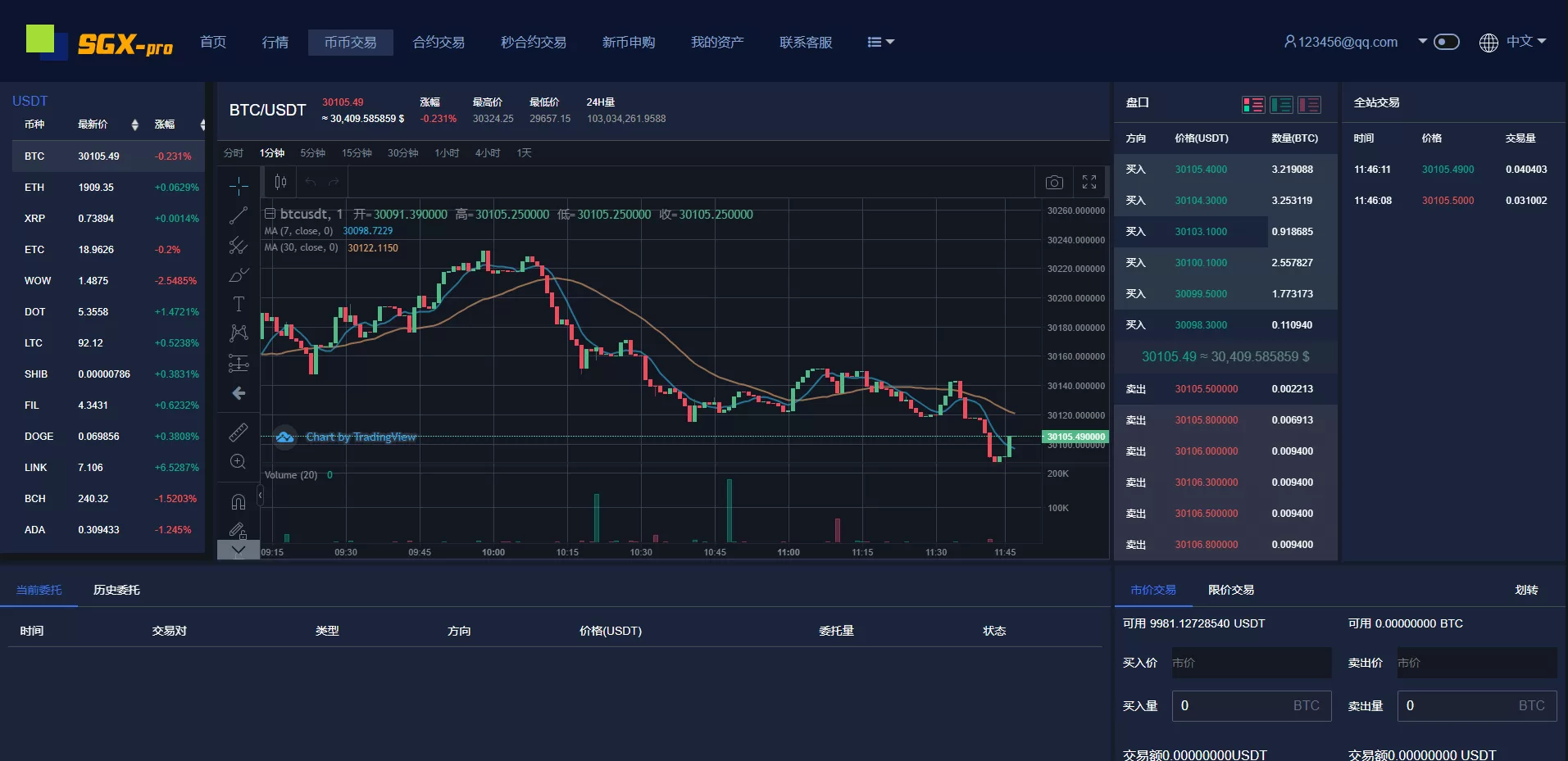 图片[9]-多语言交易所系统/秒合约交易/理财认购矿机闪兑贷款源码 - 海外源码商-海外源码商