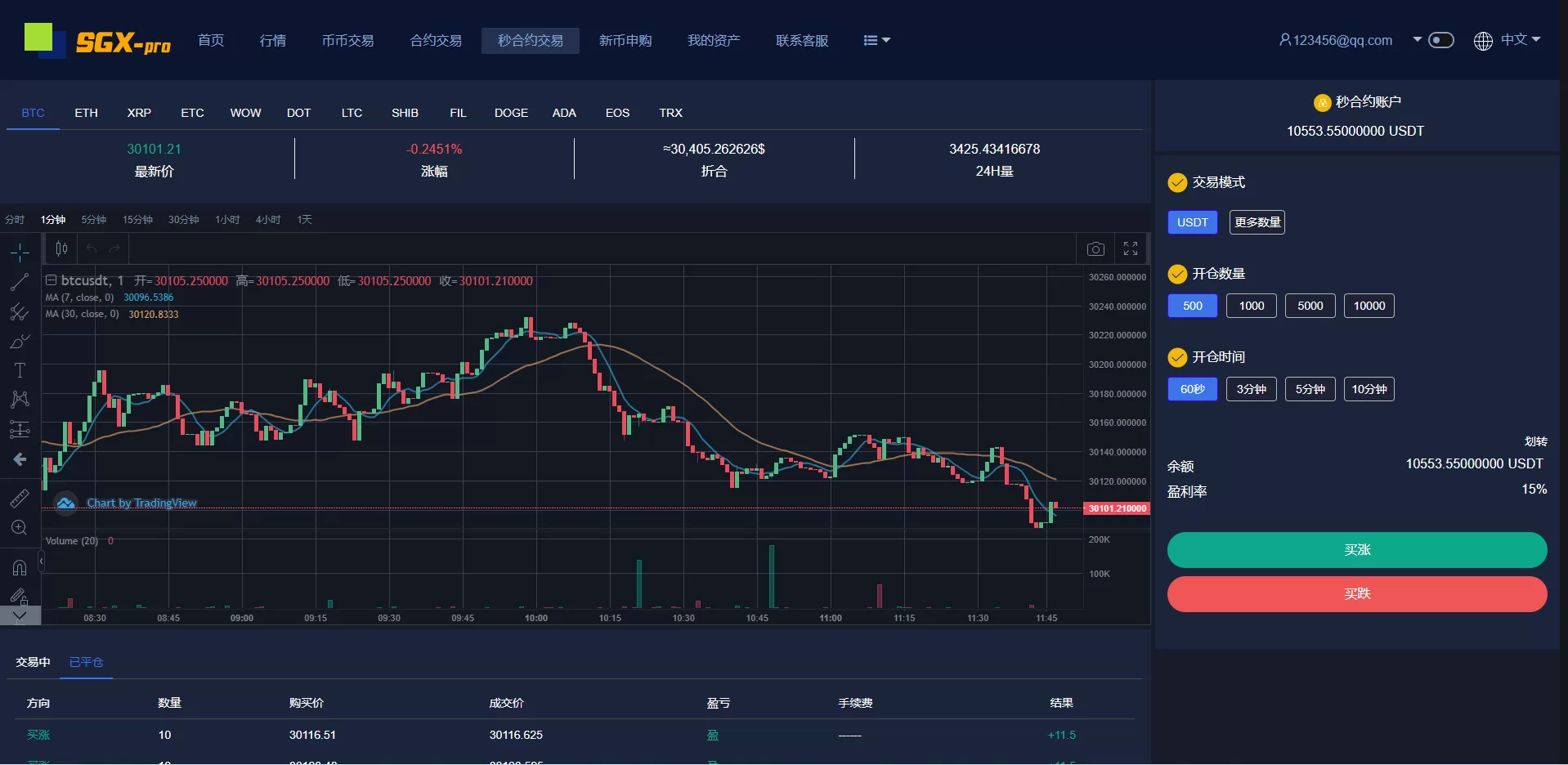 图片[10]-多语言交易所系统/秒合约交易/理财认购矿机闪兑贷款源码 - 海外源码商-海外源码商