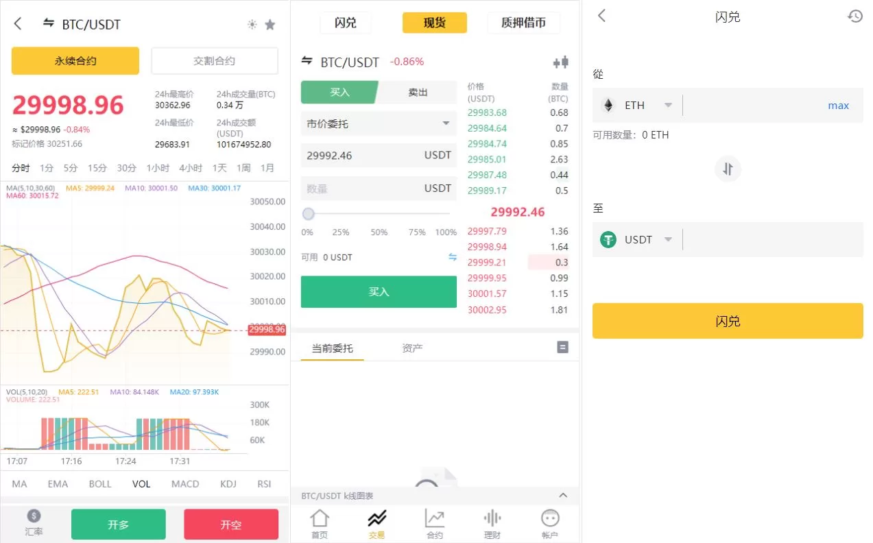 图片[2]-多语言交易所系统/永续交割合约交易/基金理财/锁仓质押源码 - 海外源码商-海外源码商