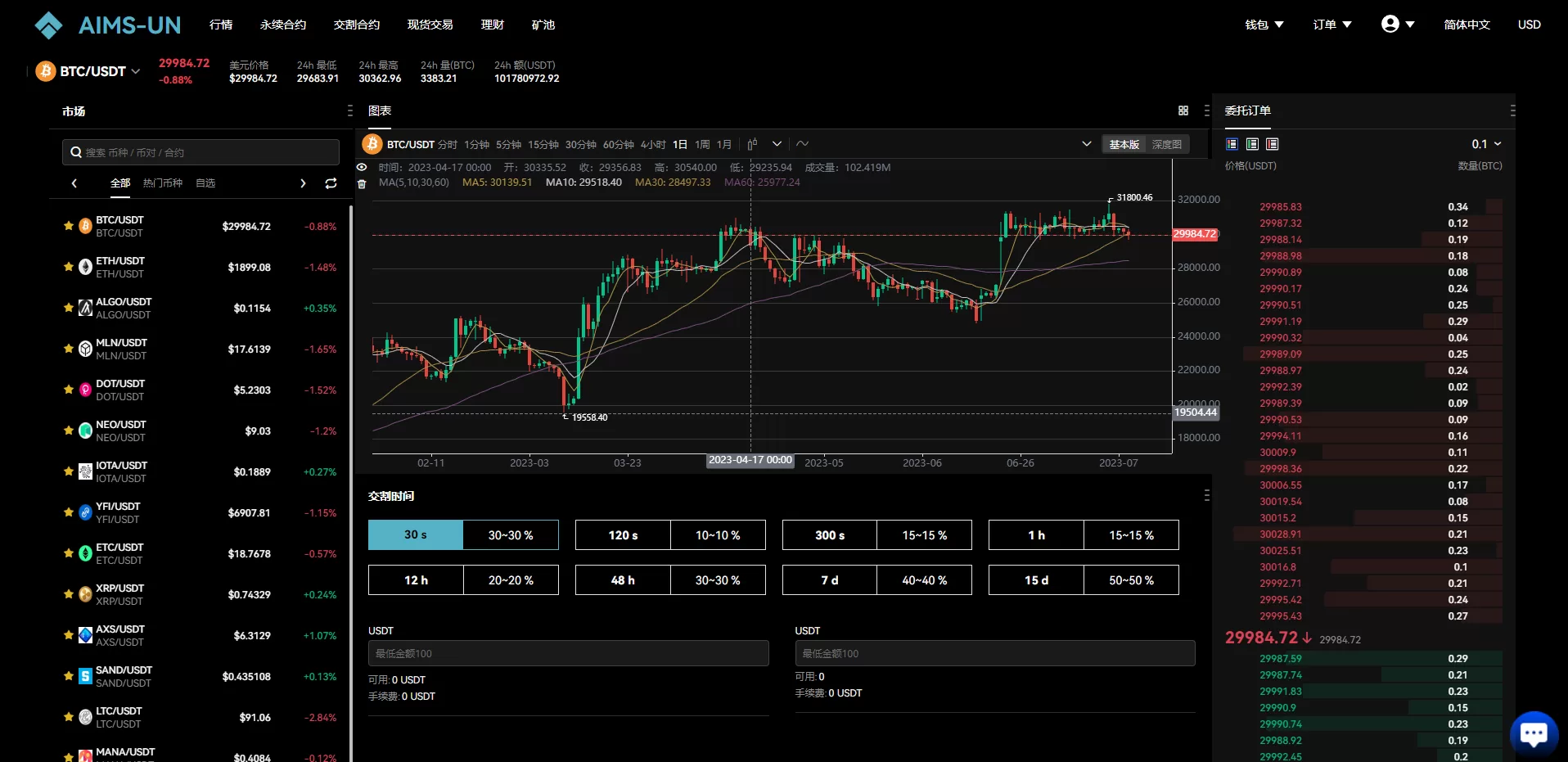 图片[8]-多语言交易所系统/永续交割合约交易/基金理财/锁仓质押源码 - 海外源码商-海外源码商
