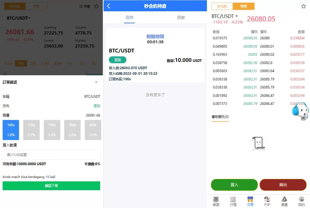 图片[3]-新版多语言交易所系统/秒合约币币交易/P2P理财派单抢单源码 - 海外源码商-海外源码商