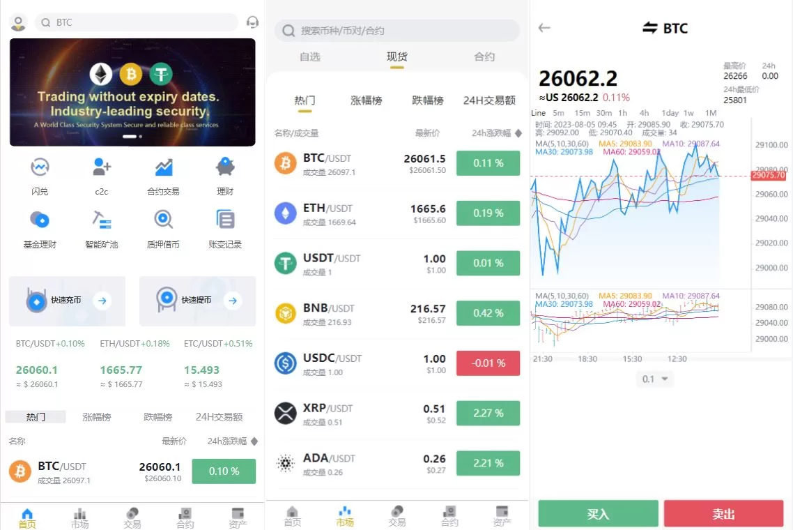 多语言Java交易所系统/理财质押/永续期权/前端uinapp源码 - 海外源码商-海外源码商