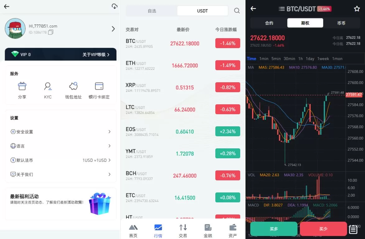 图片[2]-全开源区块链交易所系统/币币期权交易/IEO/跟单/锁仓理财源码 - 海外源码商-海外源码商