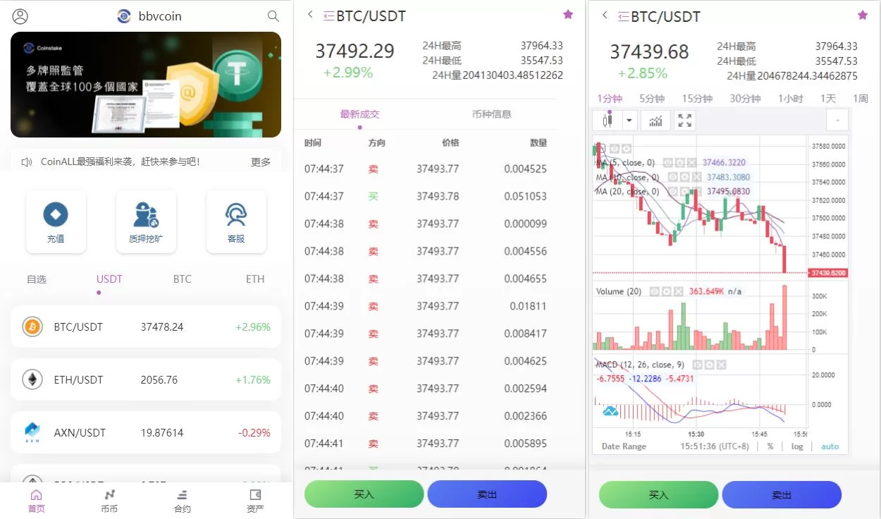 二开版海外区块链交易所系统/质押挖矿/15国语言交易平台源码 - 海外源码商-海外源码商