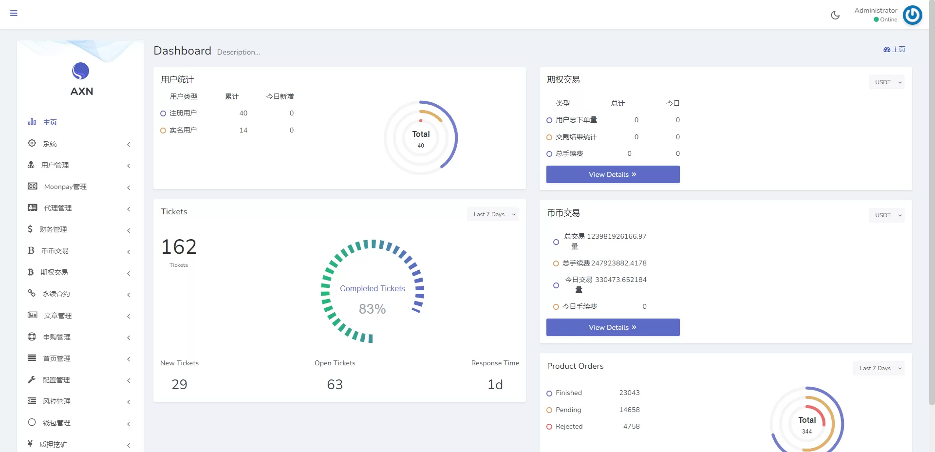 图片[5]-二开版海外区块链交易所系统/质押挖矿/15国语言交易平台源码 - 海外源码商-海外源码商