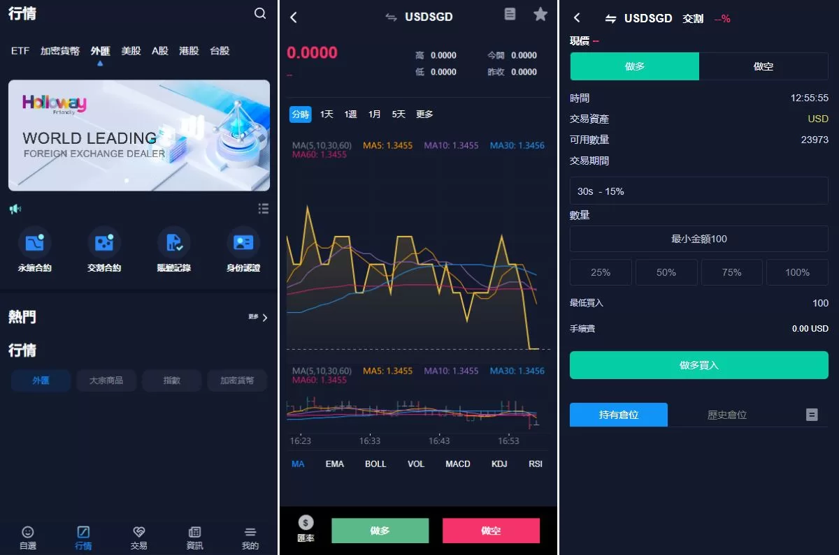 图片[5]-Java版综合交易所系统/股票/外汇/虚拟币交易所系统/全开源源码 - 海外源码商-海外源码商