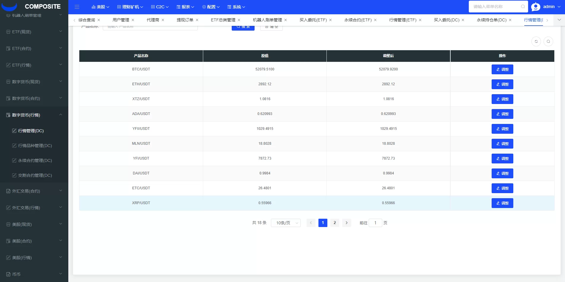 图片[27]-Java版综合交易所系统/股票/外汇/虚拟币交易所系统/全开源源码 - 海外源码商-海外源码商