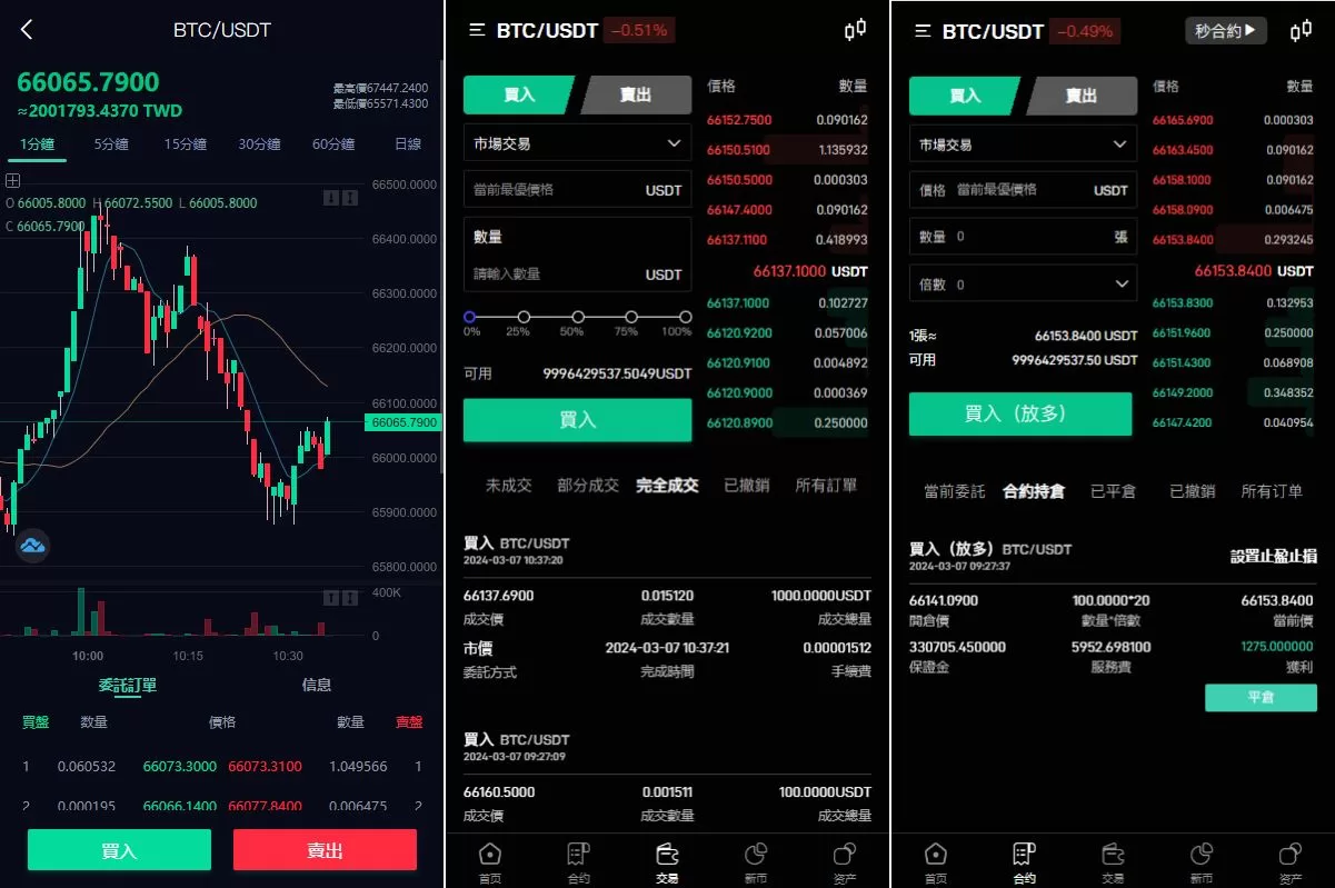 图片[2]-新版多语言交易所系统/秒合约交易/币币合约/C2C/质押投资源码 - 海外源码商-海外源码商