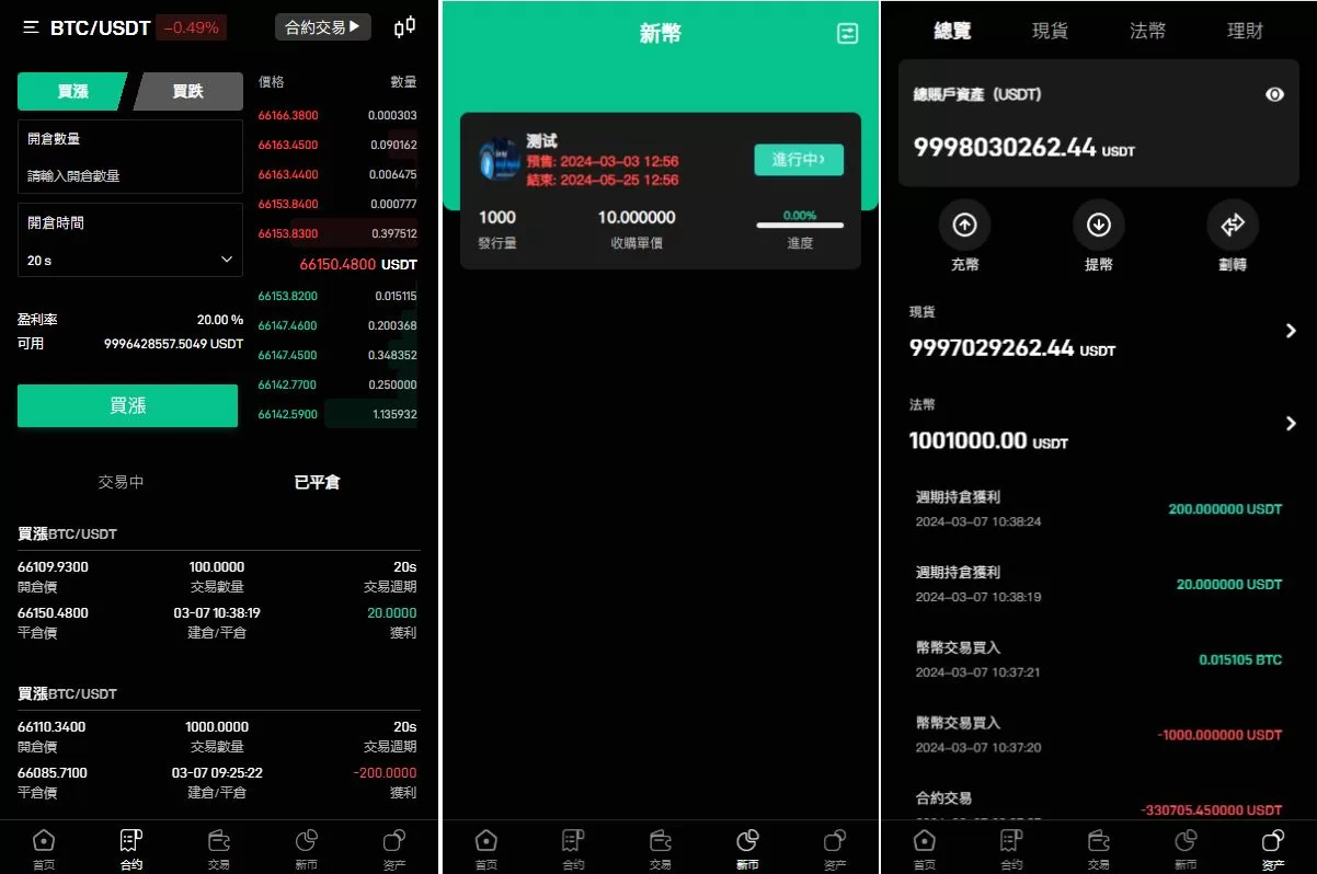 图片[3]-新版多语言交易所系统/秒合约交易/币币合约/C2C/质押投资源码 - 海外源码商-海外源码商