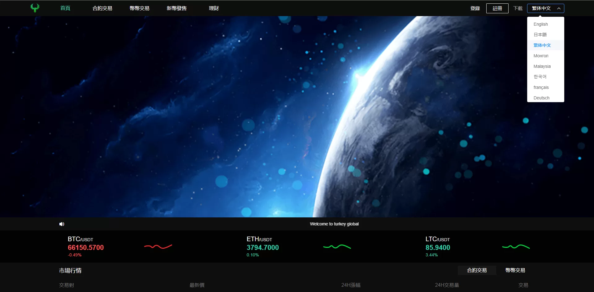 图片[6]-新版多语言交易所系统/秒合约交易/币币合约/C2C/质押投资源码 - 海外源码商-海外源码商