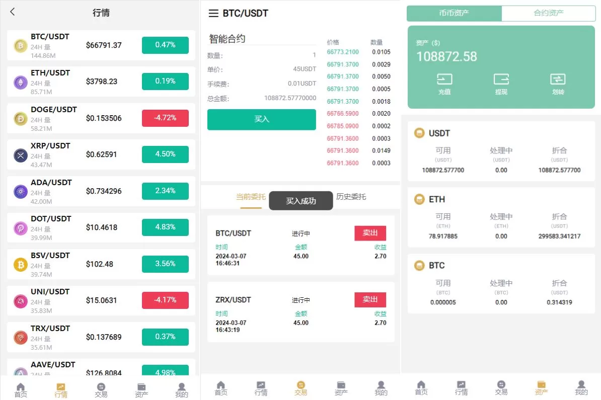 图片[2]-新版交易所系统/合约交易所/法币交易/区块链交易所源码 - 海外源码商-海外源码商