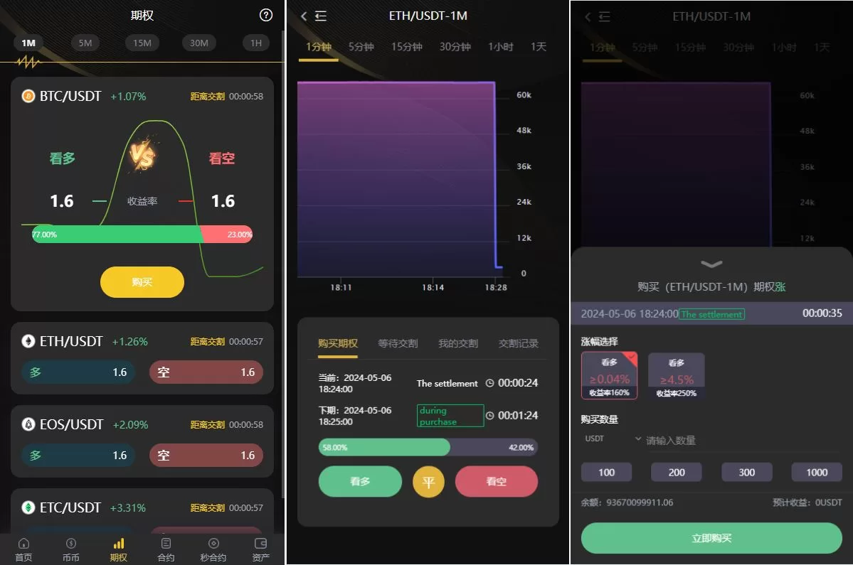 图片[2]-海外多语言交易所系统/币币/期权/秒合约/永续合约交易源码 - 海外源码商-海外源码商