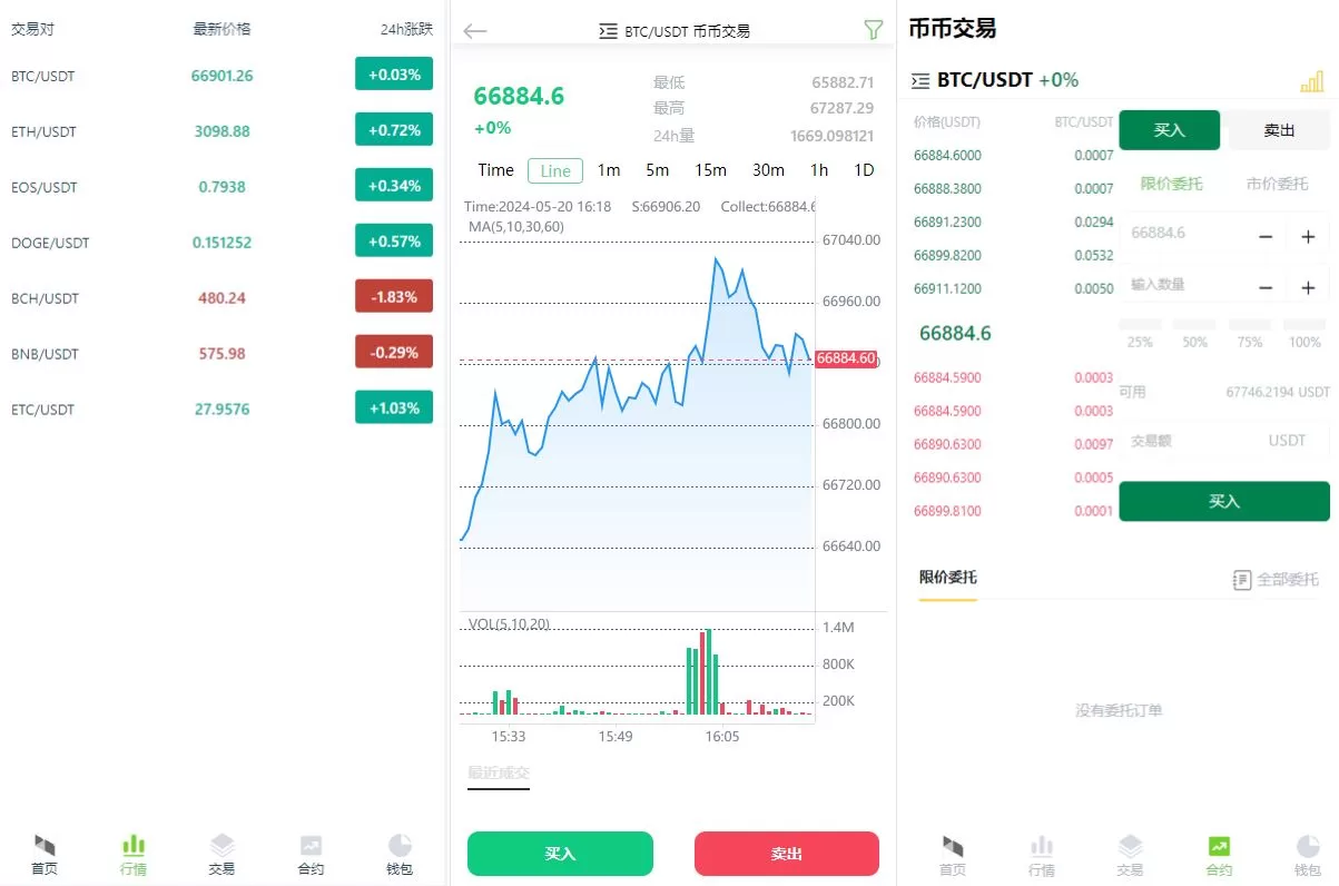 图片[2]-海外多语言交易所系统/秒合约/币币合约/新币认购源码 - 海外源码商-海外源码商
