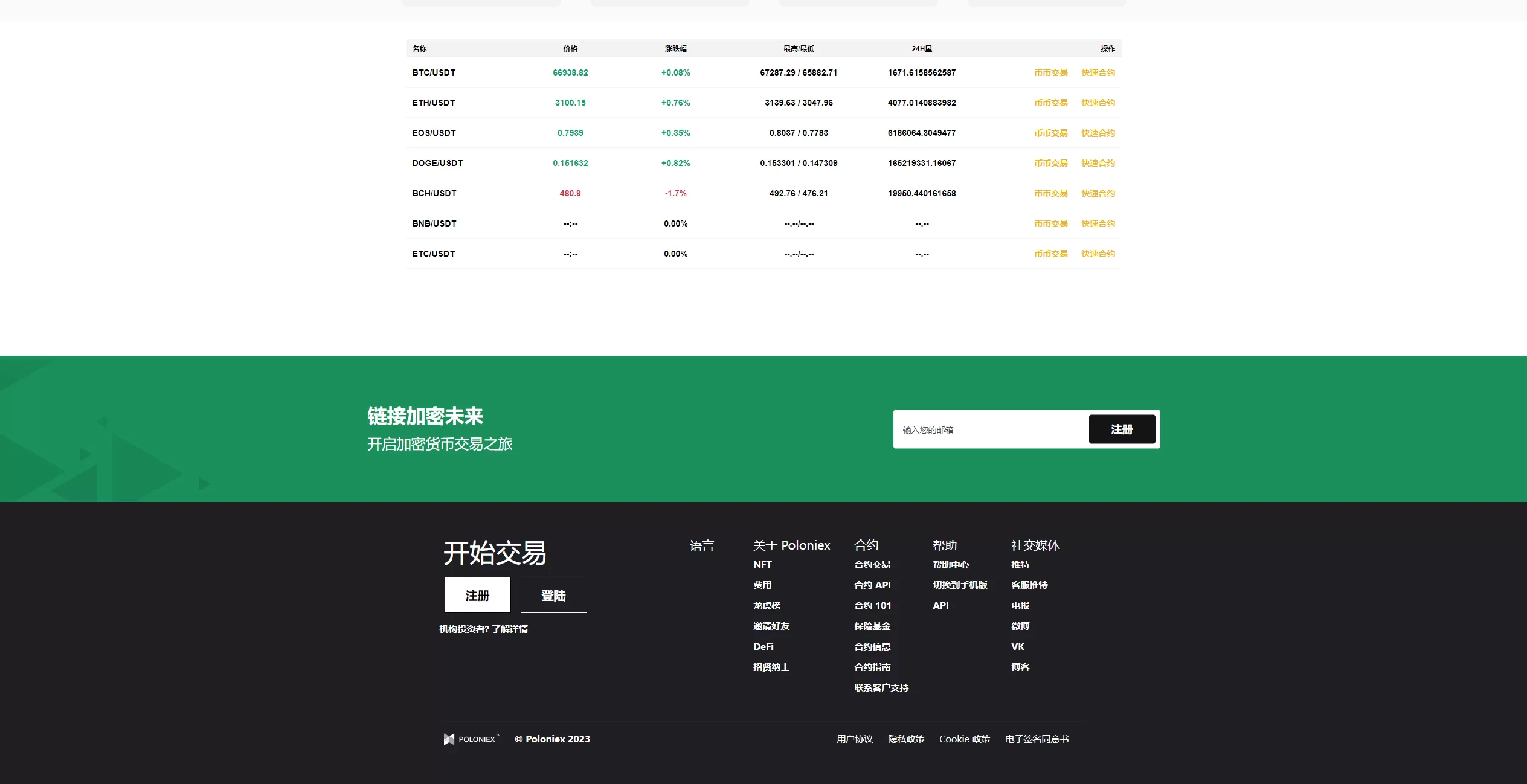 图片[5]-海外多语言交易所系统/秒合约/币币合约/新币认购源码 - 海外源码商-海外源码商