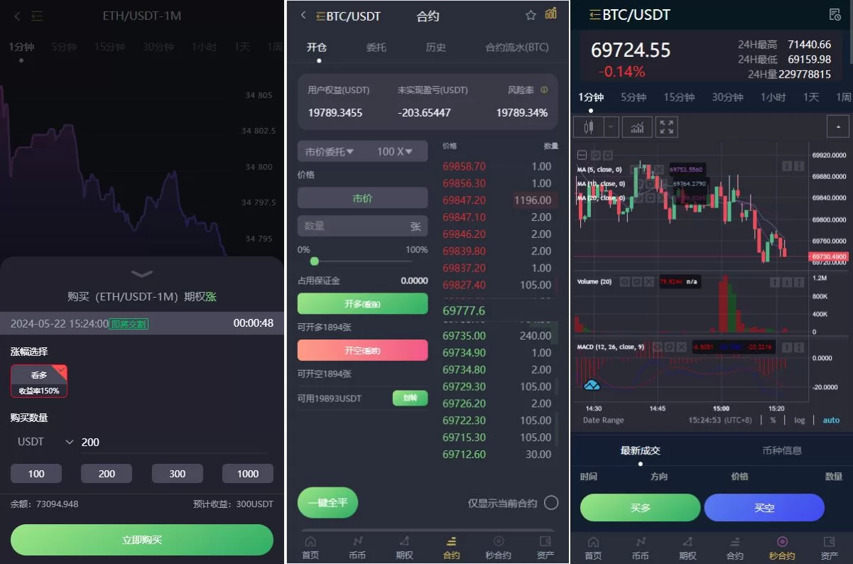 图片[3]-多语言交易所系统/秒合约/期权/合约/新币申购/投资理财源码 - 海外源码商-海外源码商