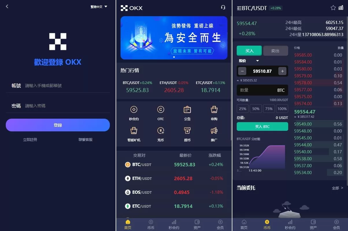 多语言仿OKX交易所/DAPP秒合约交易所/质押申购源码 - 海外源码商-海外源码商