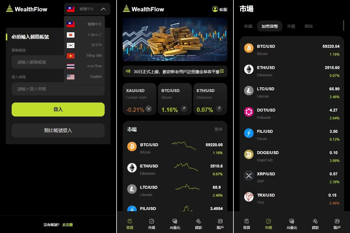 多语言综合交易所系统/外汇/期货虚拟币交易/AI量化/贷款源码 - 海外源码商-海外源码商