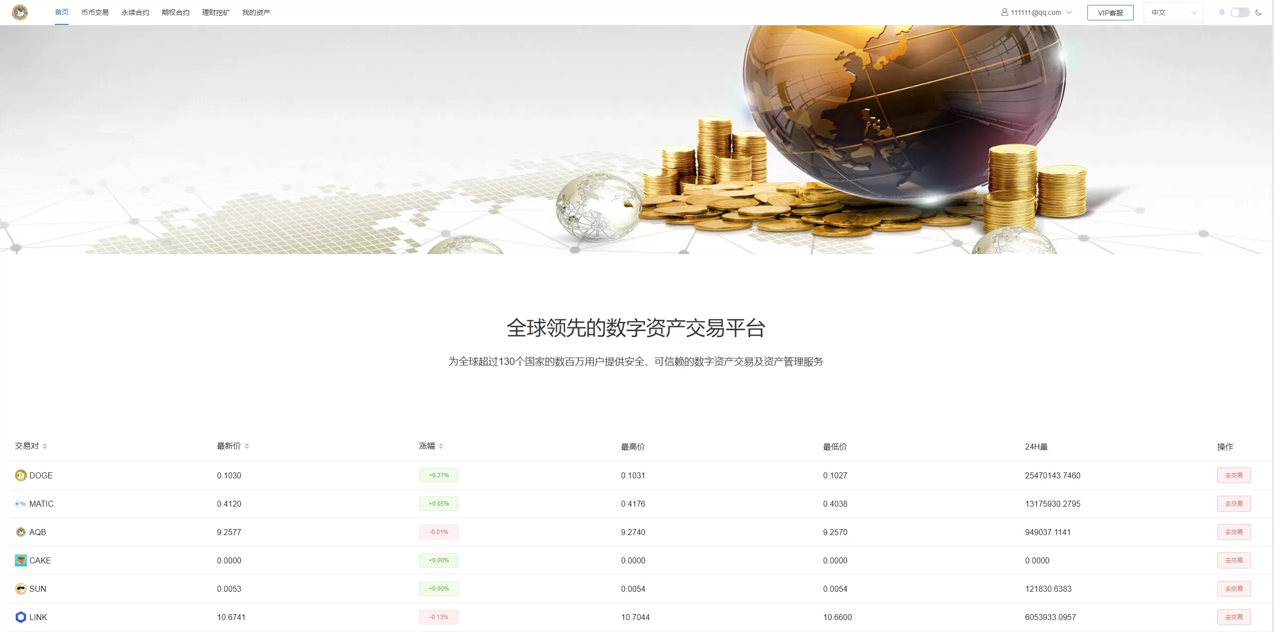 图片[6]-新版多语言交易所系统/虚拟币外汇交易/期权合约交易源码 - 海外源码商-海外源码商